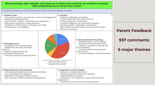 Slide6