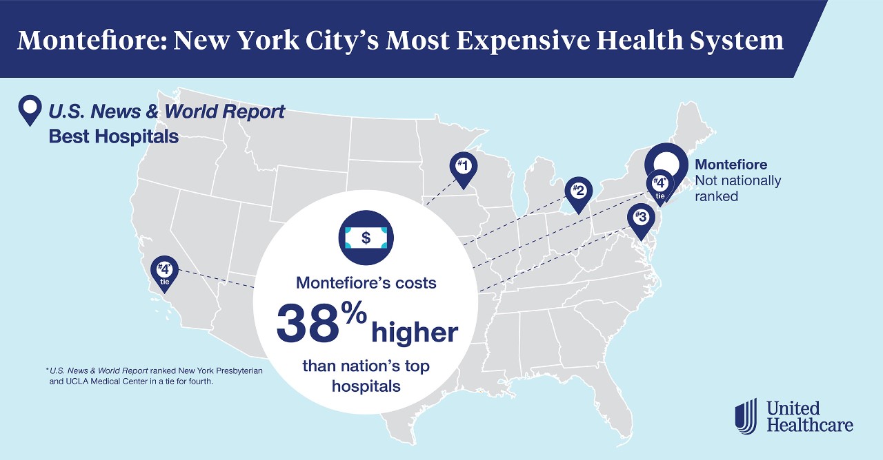 montefiore moses einstein campuses infographic