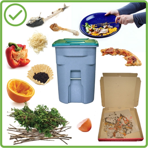 compost