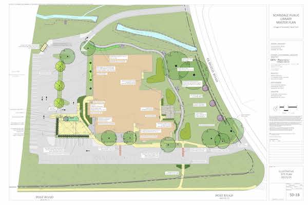 LibraryLandscapePlan