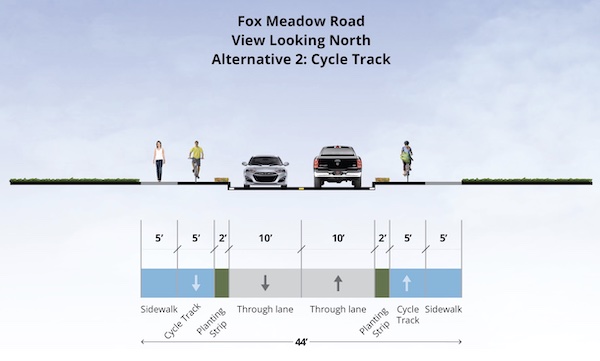 FMReadTrafficPlan