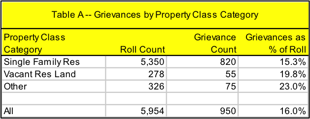 chart1